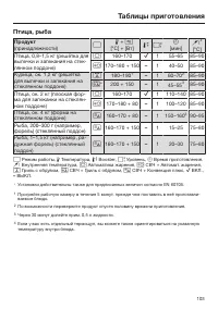 Страница 103