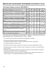 Страница 104