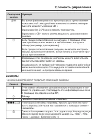 Страница 25