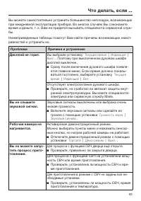 Страница 83
