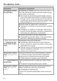 Страница 84