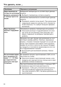 Страница 86