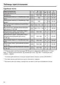 Страница 94