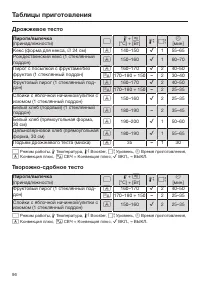 Страница 96