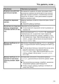 Страница 101