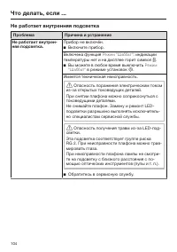 Страница 104