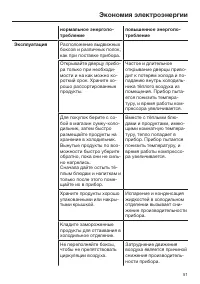 Страница 51