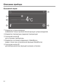 Страница 54