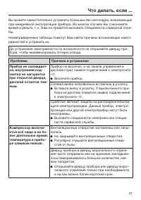 Страница 47