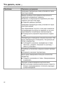 Страница 48
