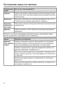 Страница 54