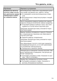 Страница 125