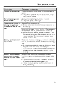 Страница 127