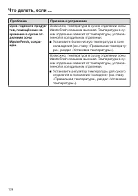 Страница 128