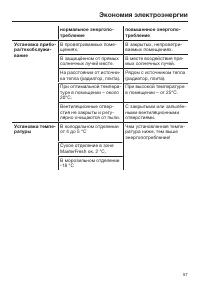 Страница 57