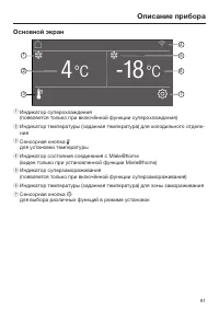 Страница 61