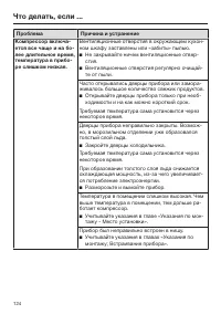 Страница 124