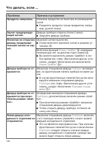 Страница 126