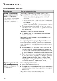 Страница 128