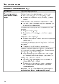 Страница 130
