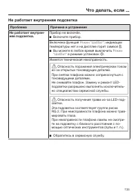 Страница 133