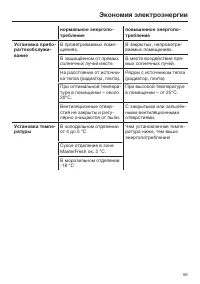 Страница 55