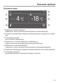 Страница 59