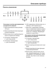 Страница 17