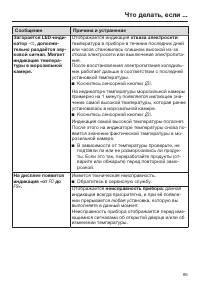 Страница 65