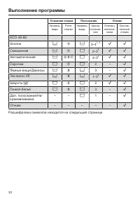Страница 30