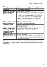 Страница 41