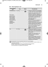 Страница 155