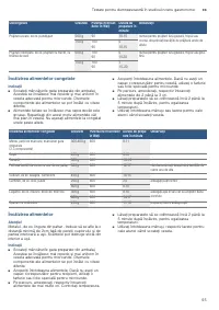 Страница 55