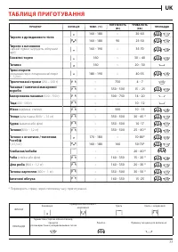 Страница 77