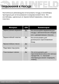 Страница 13