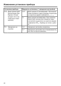 Страница 46