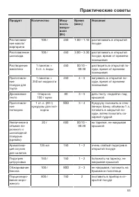 Страница 53