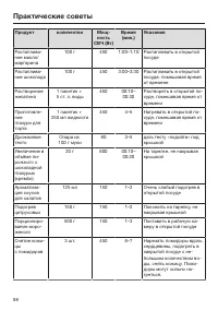 Страница 88