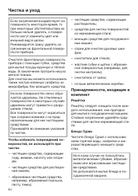 Страница 94