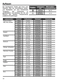Страница 14