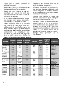 Страница 58