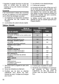 Страница 60