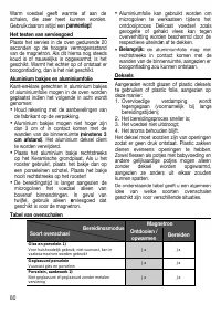 Страница 80