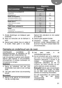 Страница 81