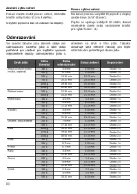 Страница 80