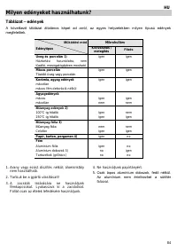 Страница 85