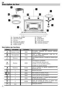 Страница 32