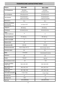 Страница 12