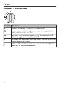 Страница 18