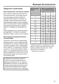 Страница 35